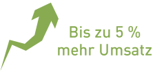 Bis zu 5% Mehrumsatz